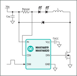 2MHz High-Brightness LED Drivers with High-Side Current Sense and 5000:1 Dimming