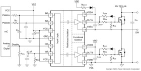 Automotive 5.7kVrms, 4A/6A, 2-channel isolated driver w/ dual inputs, programable dead time, 8V UVLO