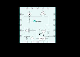 50MHz to 1000MHz Analog VGA with Threshold Alarm Circuit and Error Amplifier for Level Control