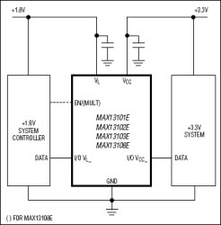16-Channel Buffered CMOS Logic-Level Translators