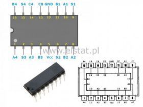 74 83 pełny sumator 4-bitowy z przeniesieni