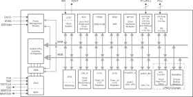 16 MHz MCU with 16KB FRAM, 4KB SRAM, 10-bit ADC, UART/SPI/I2C, timer