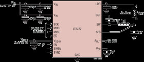 Ultracompact 4A, 15V, Full Bridge Driver with SPI