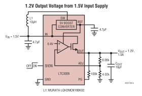1.5A Low Input Voltage VLDO Linear Regulator