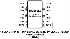Precision, Micropower, OVP, RRIO Quad Op Amp