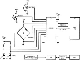 8-Bit, 2-Ch Serial I/O A/D Converter