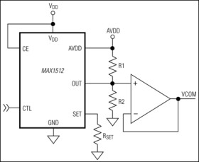 EEPROM-Programmable TFT VCOM Calibrator