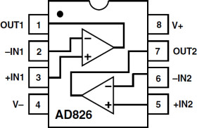 Low Cost, High Speed, Low Power Dual Operational Amplifier