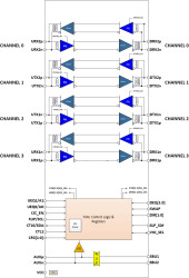 USB Type-C™ 10-Gbps multi-protocol bi-directional linear redriver