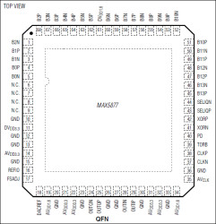 14-Bit, 250Msps, High-Dynamic-Performance, Dual DAC with LVDS Inputs