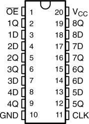 Octal D-Type Edge-Triggered Flip-Flops with 3-State Outputs