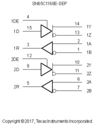 Radiation hardened RS-422 dual differential drivers and receivers in space Enhanced Plastic