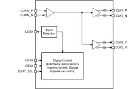 8-output LP-HCSL clock buffer for PCIe Gen 1 to Gen 7