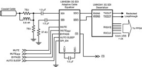 3G HD/SD SDI extended reach and configurable adaptive cable equalizer