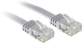 Kabel sieciowy
