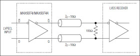 Differential LVPECL-to-LVDS Translators