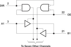 8-Bit Dual-Supply Bus Transceiver with Configurable Voltage-Level Shifting and 3-State Outputs