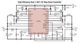 Dual, Multiphase Synchronous DC/DC Controller with Differential Remote Sense
