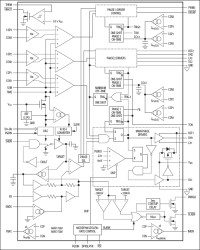 1/2/3-Phase Quick-PWM IMVP-6.5 VID Controllers