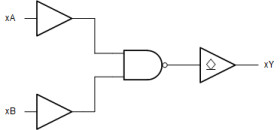 Military 4-ch, 2-input, 4.5-V to 5.5-V NAND gates