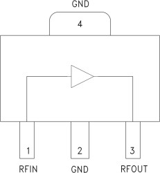 SiGe HBT Gain Block Amplifier SMT, DC - 5 GHz
