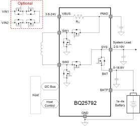 I2C controlled, 5-A, 1-4 cell buck-boost charger with dual-input selector and USB PD 3.0 OTG output