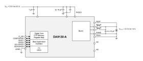 DA9130-XXRT2-AT