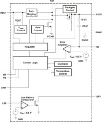 Adjustable, 1.8-A Switch, 96% Efficient Boost Converter with Down-Mode, QFN-10