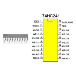74HC241