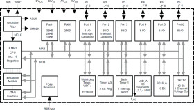 8-MHz Sensing MCU with 1 16-bit Sigma-Delta ADC, 12-bit DAC, 56-segment LCD, 24KB Flash, 256B RAM
