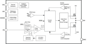 2.25MHz, 1A Step-Down Converter in 2 x 2 SON Package