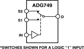 CMOS 1.8 V to 5.5 V, 2.5 Ω 2:1 Mux/SPDT Switch in SC70 Package