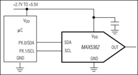 Low-Cost, Low-Power 6-Bit DACs with 2-Wire Serial Interface in SOT23 Package