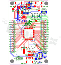 GD32F427V-START