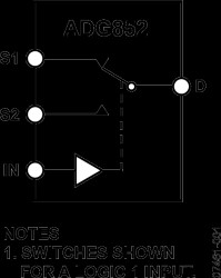 0.8 Ω CMOS, 1.8V to 5.5V, SPDT/2:1 Mux Mini LFCSP