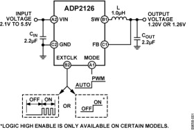 Ultralow Profile, 500 mA, 6 MHz, Synchronous, Step-Down, DC-to-DC, BUMP_CHIP