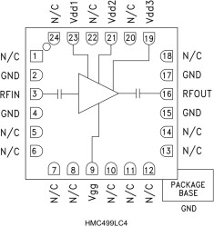 Medium Power Amplifier SMT, 21 - 32 GHz