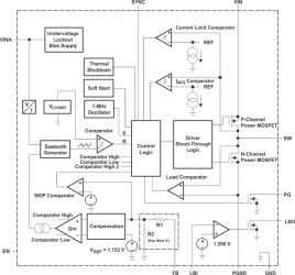 Adjustable, 1.5-A, 17-V Vin Step-Down Converter in QFN-16