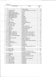 Części lotniczy wojskowy przełącznik złącze czujnik