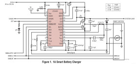 Smart Battery Charger Controller