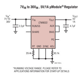 1A, 36V DC/DC μModule (Power Module)
