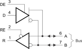 70-V Fault-Protected RS-485 Transceivers Full-Duplex with -20 to +25 common mode