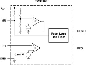 Ultra-low supply current, voltage supervisor with watchdog timer