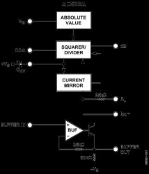 Integrated Circuit True RMS-to-DC Converter