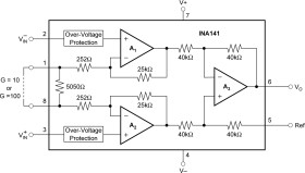 Precision, Low Power, G = 10, 100 Instrumentation Amplifier