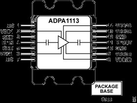 2 GHz to 6 GHz, 46 dBm (40 W), GaN Power Amplifier