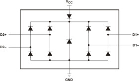 Quad 0.8-pF, 5.5-V, ±8-kV ESD protection diode with VCC pin for High Speed Interfaces