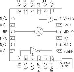 SMT Mixer with Integrated IF & LO Amplifier, 0.7 - 1.2 GHz