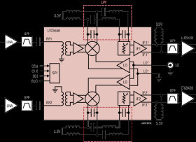 1.5GHz to 7GHz Dual Programmable Gain Downconverting Mixer