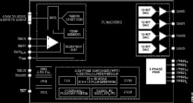 Precision Analog Microcontroller, 12-Bit Analog I/O, ARM7TDMI MCU